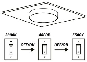 Бяла лампа за таван , ø 21,5 cm Linha - SULION