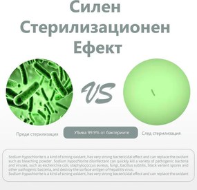 Овлажнител и стерилизатор за въздух 2в1 Attractive BREEZE, За до 40 м2, 8 л, 360мл/ч, 3 степени, Тъчскрийн, Водна и стерилизационна мъгла, Бял