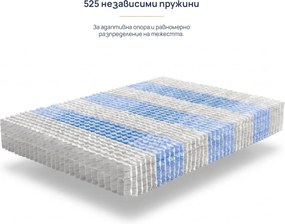 Матрак Onesleep, Verso Adapt Sleep Technology, 180x200x28, Среден към твърд, Покет пружина, Високоеластична пяна