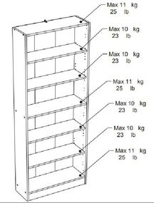 Библиотека Soria