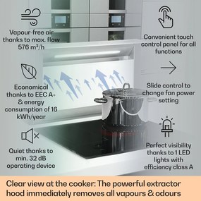 Klarstein Royal Flush Eco 60, абсорбатор, 60 см, 576 м³ / ч, A +, бял