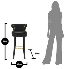 Бар стол от синьо кадифе 96 cm Luxy - Mauro Ferretti