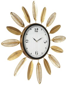 Стенен часовник