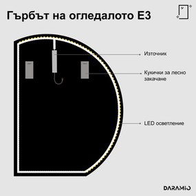 Кръгло огледало с лед осветление E3