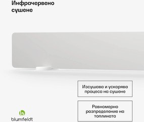 Blumfeldt Инфрачервена сушилня за стена DryWave, 50 W, изсушава бои и мазилки, възможност за монтиране на стена