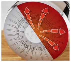 Комплект съдове 6 бр. от неръждаема стомана Delicious B925S655 – Tefal
