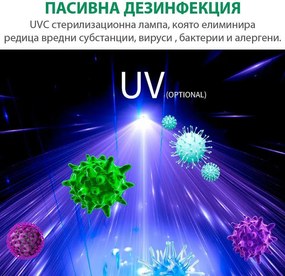 Пречиствател за въздух Attractive OBERON 520, 50W, За до 62 м2, Wi-Fi, 5 скорости, Таймер, Нощен режим, Дистанционно, Интелигентен сензор за замърсяване, Бял