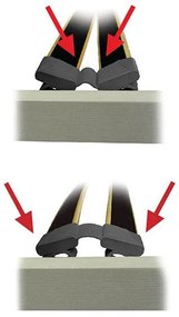 Подматрачна рамка Система Flex, 82/190