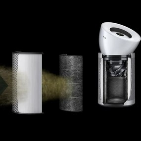 Пречиствател за въздух Dyson Purifier Big+Quiet Formaldehyde BP02 304511-01, 50W, 100 м2, 90 l/s, 10 скорости, 2 въздушни потока, LCD дисплей, Тиха работа, Бял/сребрист