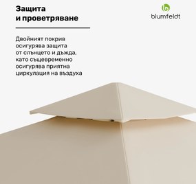 Blumfeldt Grandezza Cortina градинска беседка 3x3 м, устойчива на атмосферни влияния, прахово покритие, странични ролети