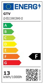 LED крушка GU10, 12,5 W – GTV