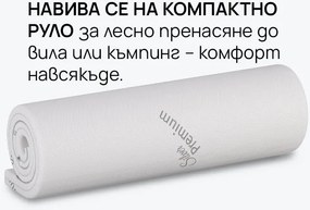 Топ матрак Silverplus от isleep 5 см
