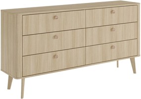 Скрин Sandra 6S