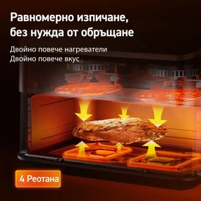 Двоен фритюрник с горещ въздух Cosori Dual Blaze TwinFry CAF-TF101S, 10 л, 6 програми, 35-240 C, Таймер, ThermoIQ, Синхронизирано готвене и приключване, Бял