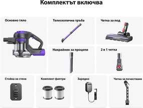 Вертикална прахосмукачка Yaber L10, 170W, 0.6 л, 80000 об/мин, 35 мин, 2 степени, HEPA, LED осветление на четката, Свободностояща, Лилав/Сив