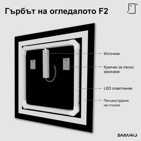 Огледало с лед осветление F2