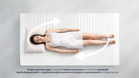 Матрак iZone 7 от Sleepy 21 см