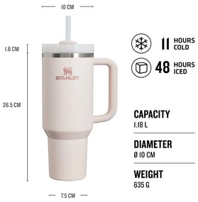 Светлорозов термос 1,18 l Quencher H2.O FlowState – Stanley