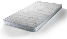 Топ матрак със сребърни йони 10 cm, Medico Silver Comfort