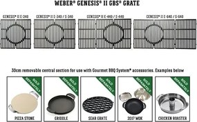 Газово барбекю работещо на пропан/бутан Weber Genesis ІІ E-410 GBS, 14000 W, 86х48 см