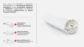 Матрак Zymmo, Mатрак Rila, 82x190x24, Среден към твърд, Високоеластична пяна, Терморегулиращ гел