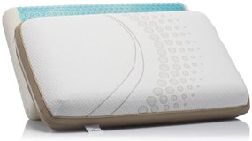 Ортопедична мемори възглавница с охлаждащ гел Medico Thermal Maxcool