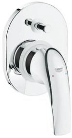 GROHE 29043000 - смесител за вана EUROCUBE, хром гланц