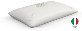 Възглавница iSleep MemoGel