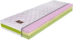 Двулицев матрак BioActive Care от Bellanotte - 18см