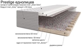 Еднолицев матрак Престиж от матраци Вики 25 см