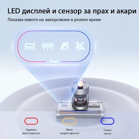 Прахосмукачка против акари Jimmy BX7, 600W, 15 kPa, 6-степенна филтрация, Функция Тупане, Сив