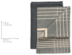 Памучна кърпа за съдове 45x65 cm Tito – Wenko