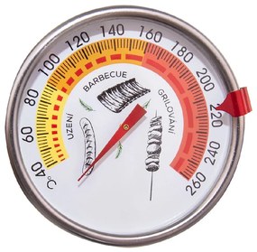 Кухненски термометър – Orion