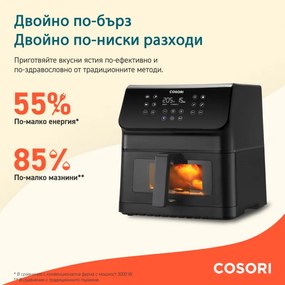 Фритюрник с горещ въздух Cosori Premium II Plus CAF-P653-KEUR, 1700W, 6.2 л, 11 програми, 360° циркулация, AirWhisper, Таймер, Черен мат