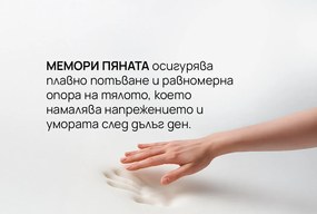 Възглавница isleep, Мемори възглавница CoolComfort, 60x40x12, Мемори пяна