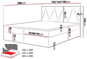 Тапицирано легло Fado III с матрак и подложка-160 x 200-Gray Anoixto