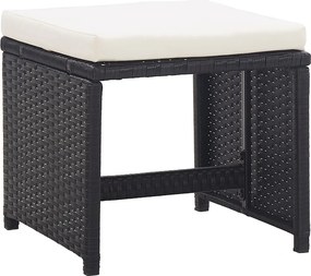 46416 vidaXL Градински табуретки с възглавници, 2 бр, черен полиратан