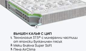 Матрак isleep, OLYMPIA, 90x190x28, Среден, Високоеластична пяна