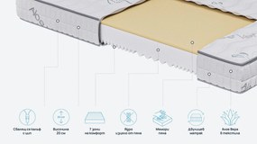 Матрак iZone Memory от Sleepy 20 см