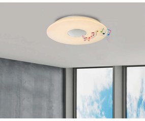 LED CEILING LIGHT 50W 3000-6000K