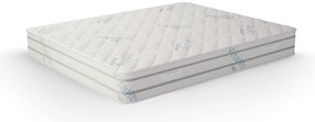 Двулицев матрак Vitalcare от isleep 23 см