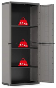 Шкаф за работилница Jolly – Keter