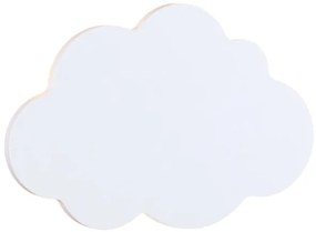 стенна лампа LED Holma-Leuko