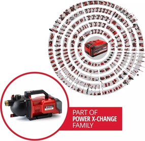 Акумулаторна градинска помпа Einhell AQUINNA - Solo Power X-Change, 2х18 V, 3 м3/ч, без батерии и зарядно устройство (4180400)