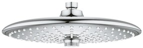 Душ слушалка Grohe Euphoria