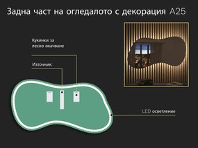 Огледало с органична LED подсветка A25