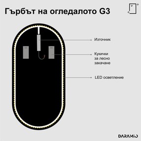 Атипични огледало с LED осветление G3