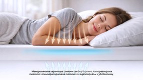 Mатрак Gaya от Zymmo