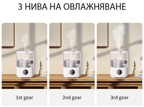 Овлажнител за въздух Xiaomi Lydsto F100S, 25W, 2.5 л, 3 степени, 200 мл/ч, Дисплей, Нощен режим, Таймер, Бял