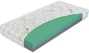 Твърд/средно твърд с пяна матрак с две лица 90x200 cm Junior Lux 16 – Materasso